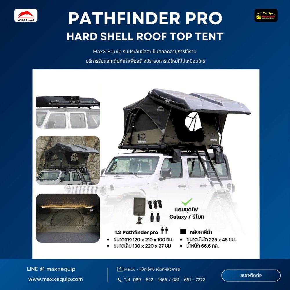 Pathfinder Pro